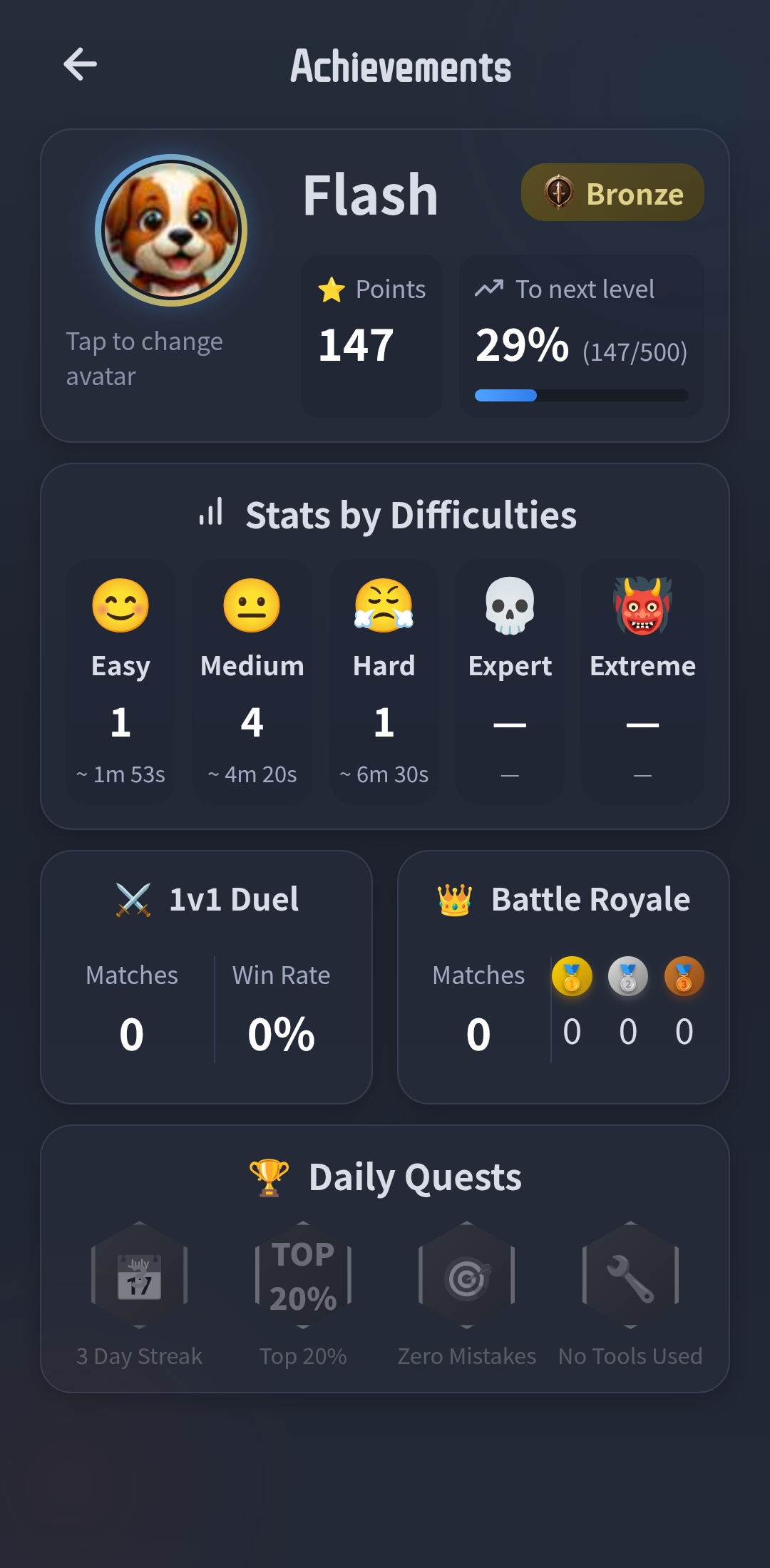 Achievements